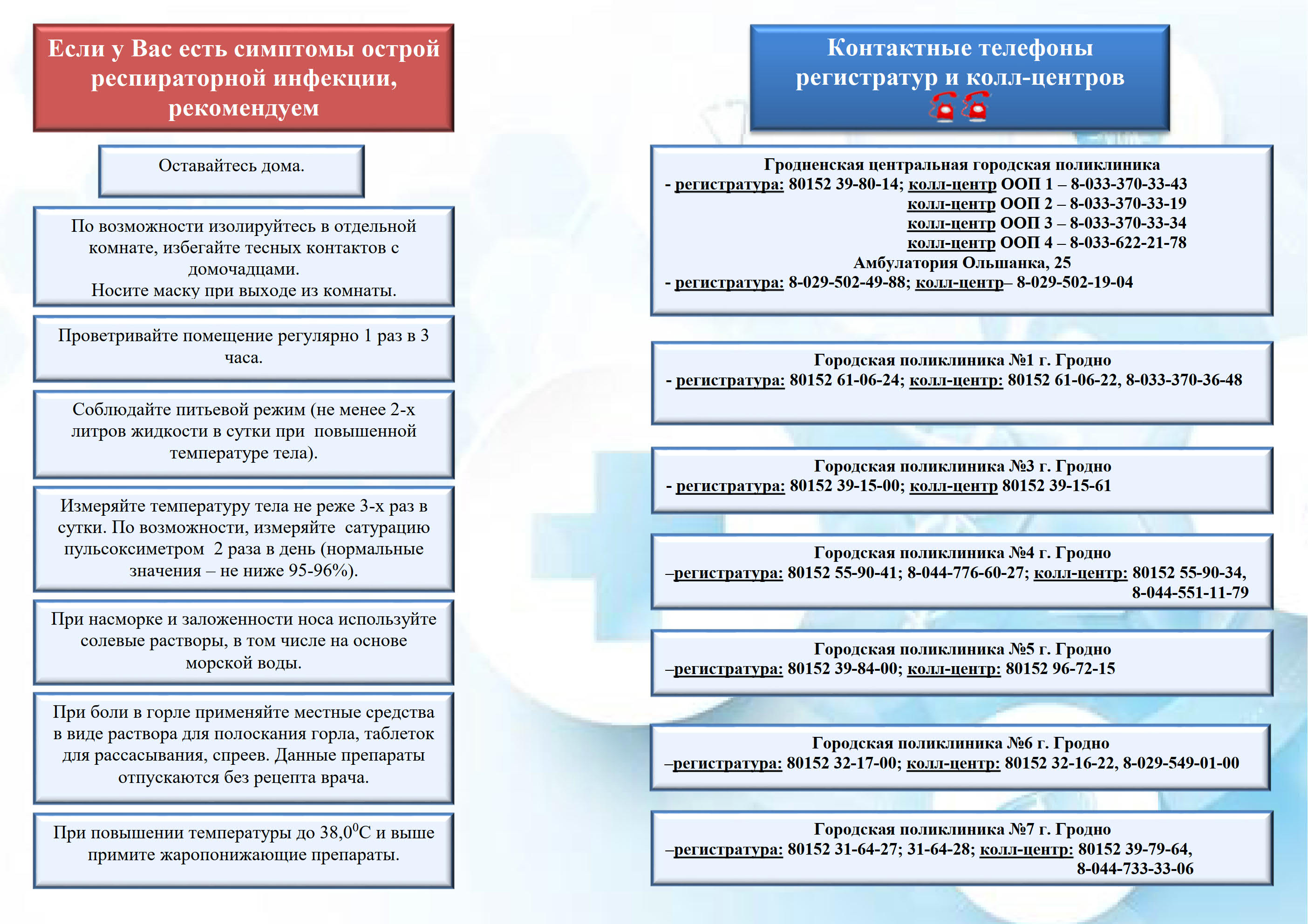 Памятка о действиях в случаях острой респираторной инфекции