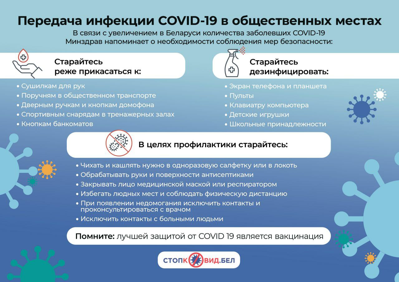 Передача инфекции COVID 19 в общественных местах
